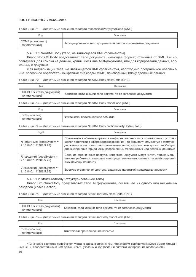 ГОСТ Р ИСО/HL 7 27932-2015, страница 40